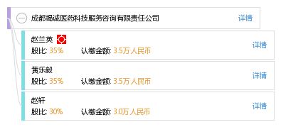 成都竭誠(chéng)醫(yī)藥科技服務(wù)咨詢(xún)有限責(zé)任公司